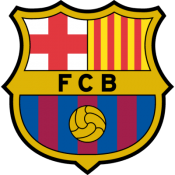 Voetbalreis FC Barcelona
